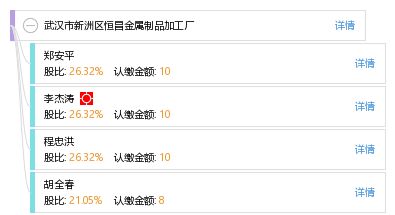 武漢市新洲區(qū)恒昌金屬制品加工廠 工商信息 信用報(bào)告 財(cái)務(wù)報(bào)表 電話(huà)地址查詢(xún) 天眼查