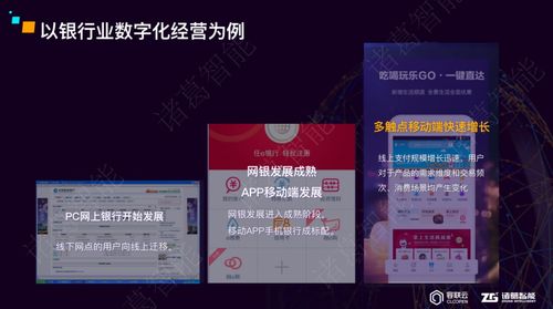 2023諸葛智能春季發(fā)布會(huì)舉辦,三大產(chǎn)品全面升級(jí)助力企業(yè)數(shù)字化新經(jīng)營(yíng)