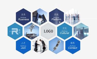 如何發(fā)揮最大價(jià)值走套裝路線的企業(yè)網(wǎng)站更優(yōu)勢(shì)