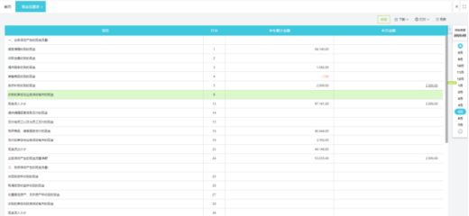 武漢企業(yè)財稅