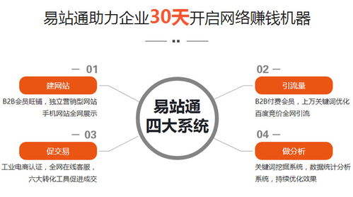 網(wǎng)站建設(shè)多少錢 網(wǎng)站建設(shè) 武漢天助網(wǎng)平臺
